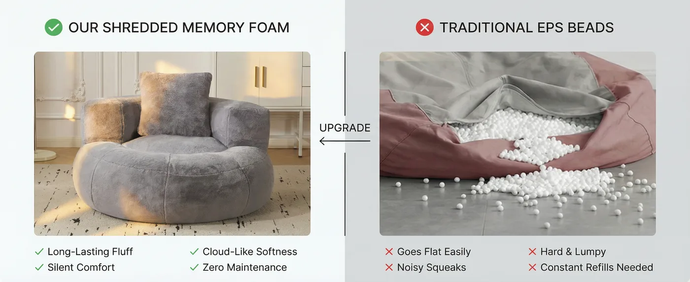 Nimbus Plush Lounge Bean Bag detail