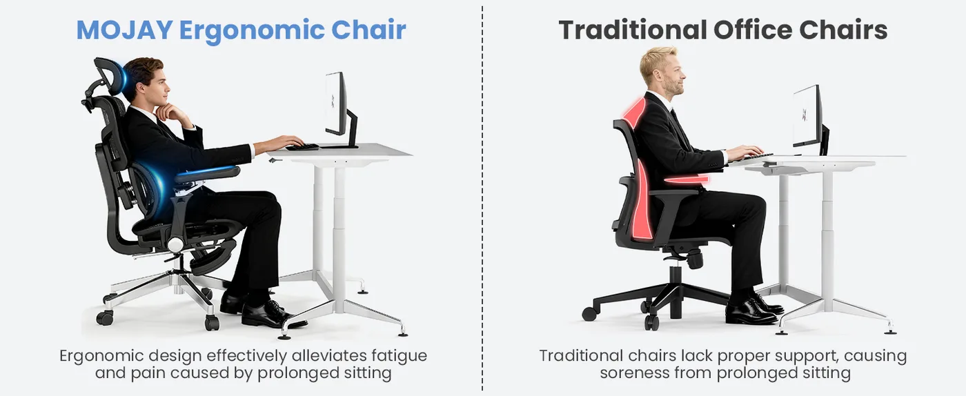 Summit Big & Tall Ergonomic Chair detail