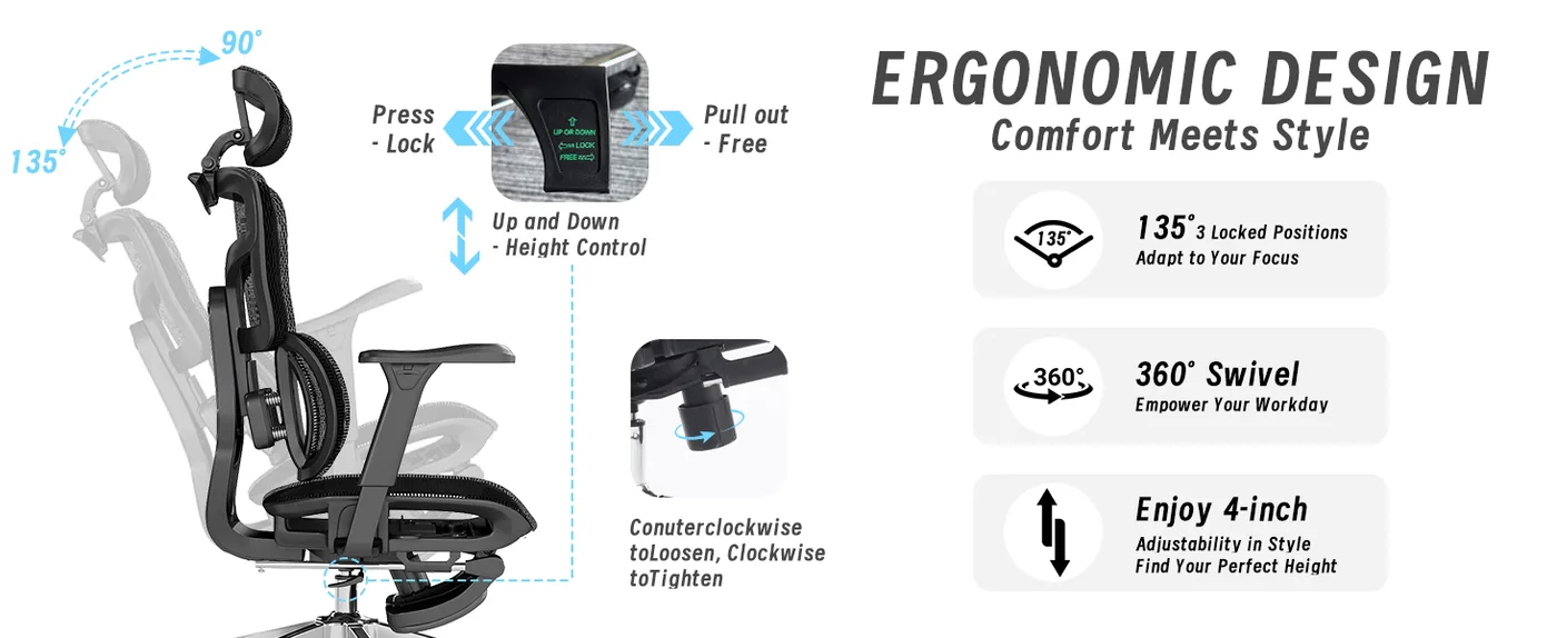 Beacon Ergonomic Chair detail