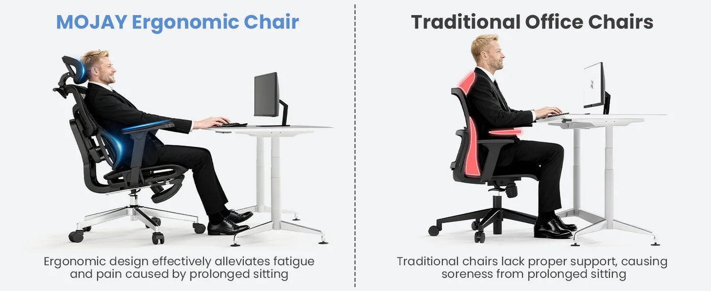 Beacon Ergonomic Chair detail